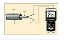 恒溫恒濕試驗箱安全保護裝置的性能試驗方法