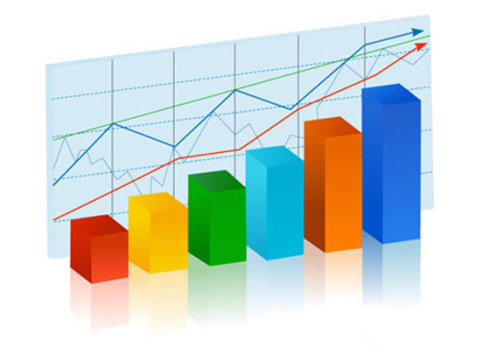 2015上半年儀器儀表行業(yè)進(jìn)出口數(shù)據(jù)公布
