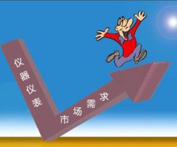 環(huán)瑞測(cè)試