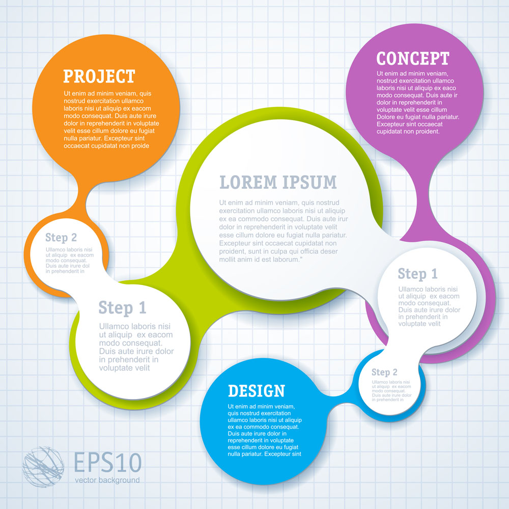 高低溫沖擊試驗箱的試驗步驟