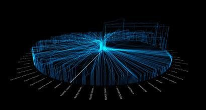 智能傳感器將在工業時代扮演重要角色