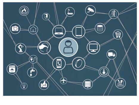 自主傳感器在物聯(lián)網(wǎng)領(lǐng)域中大放光彩